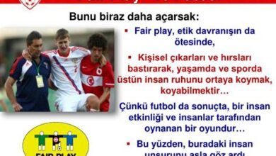 Futbolda Fair Play ve Sportmenlik Kuralları