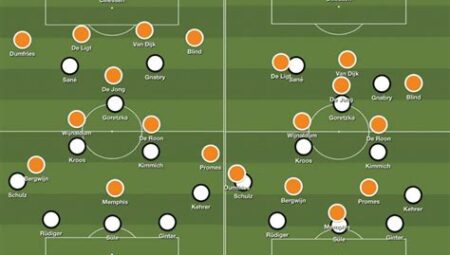 Futbolda Takım Formasyonları ve Değişimleri
